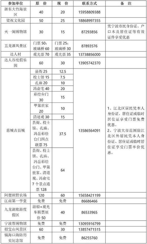 本周六寧波市民旅游日惠民活動啟動，市民可提前預(yù)約并獲取旅游信息咨詢